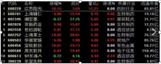 撤单是什么意思