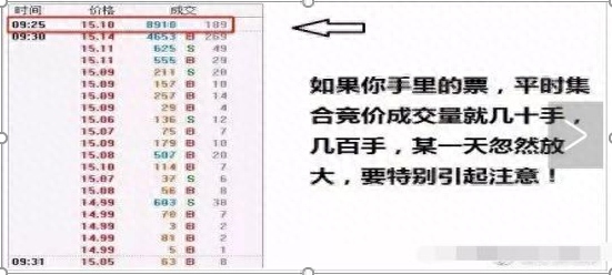撤单是什么意思