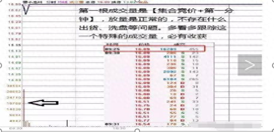 撤单是什么意思