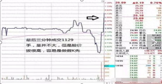 撤单是什么意思