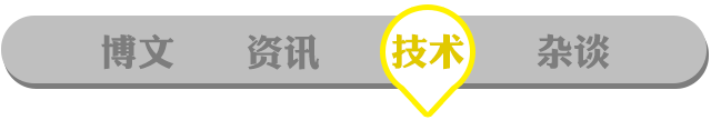 布林线是什么意思