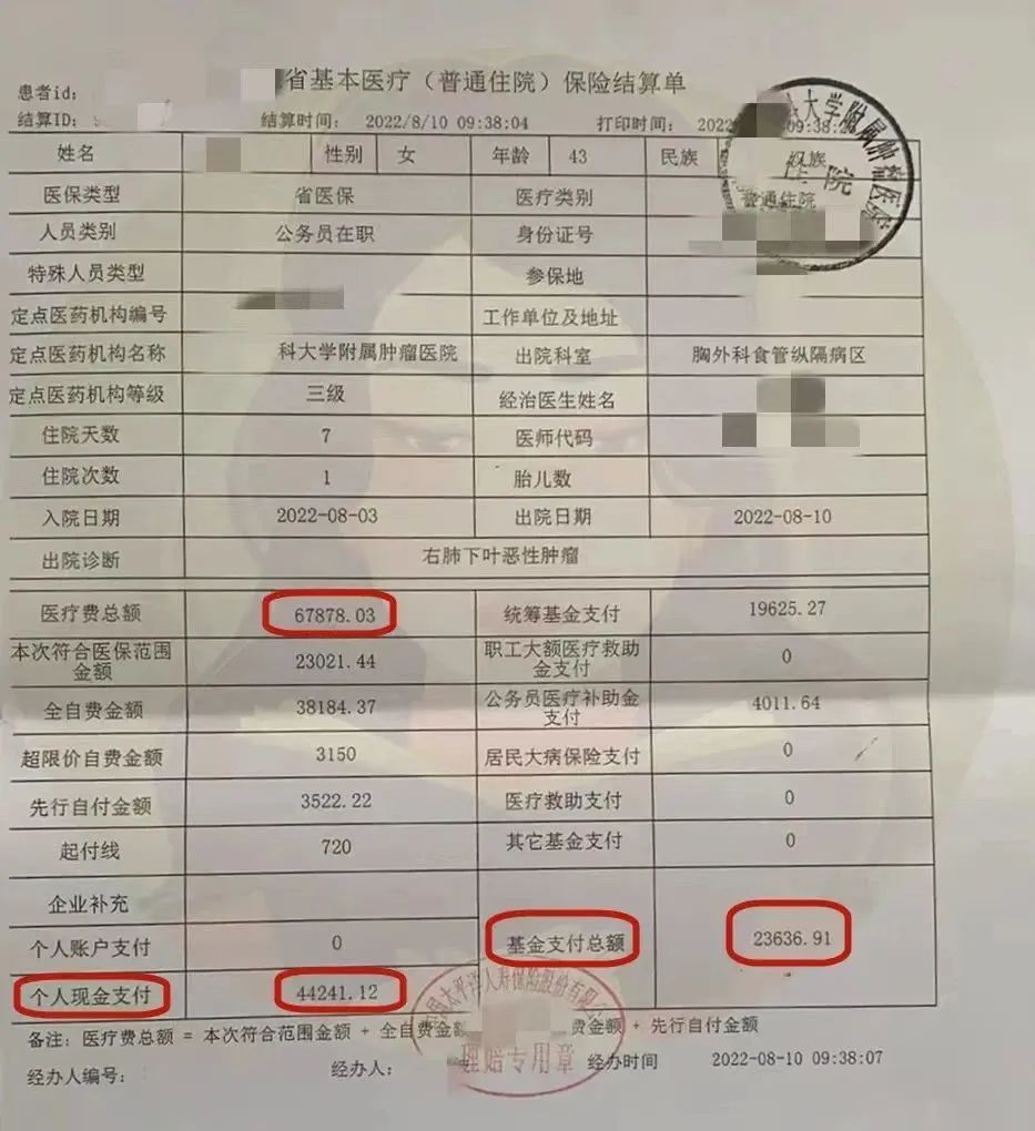 丙类药能不能报销