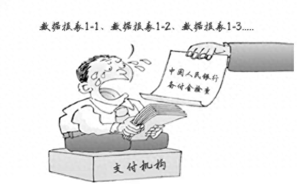 备付金是什么意思