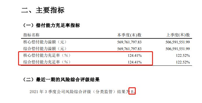 北大方正人寿