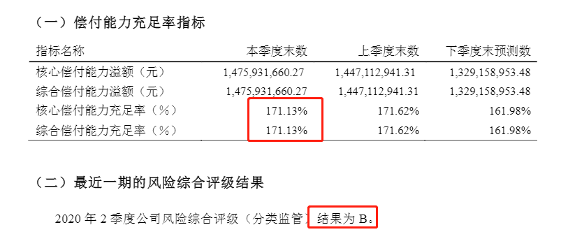 北大方正人寿