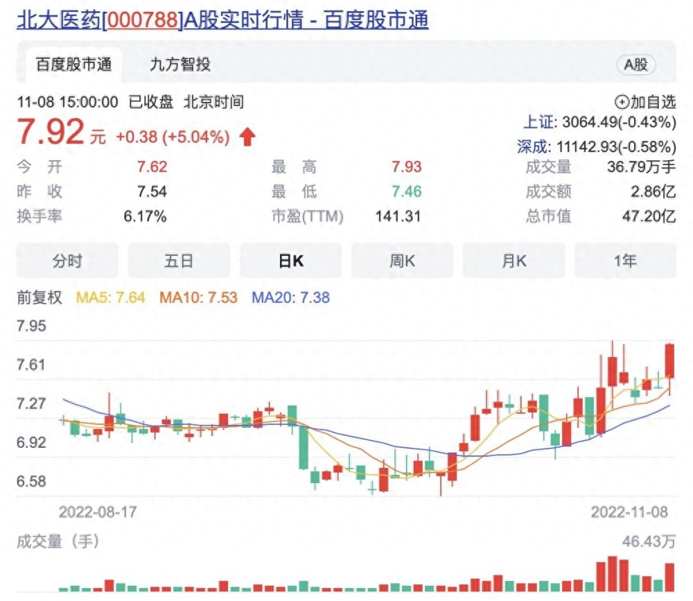 北大方正人寿保险有限公司