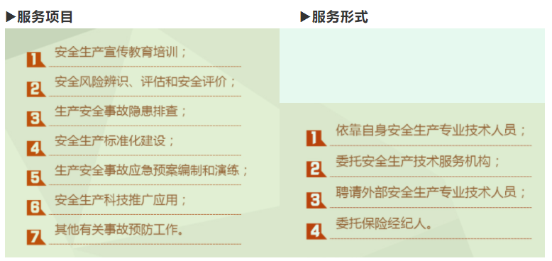 安责险是强制的吗