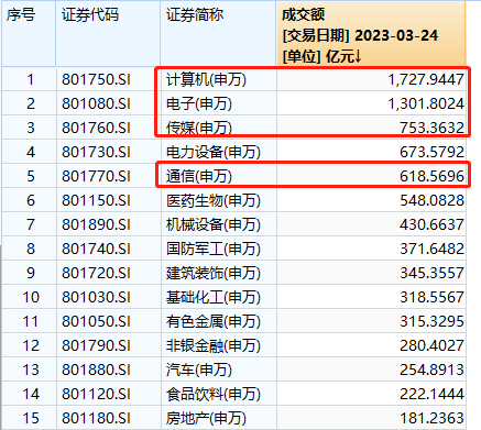 tmt是什么