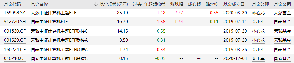 tmt是什么
