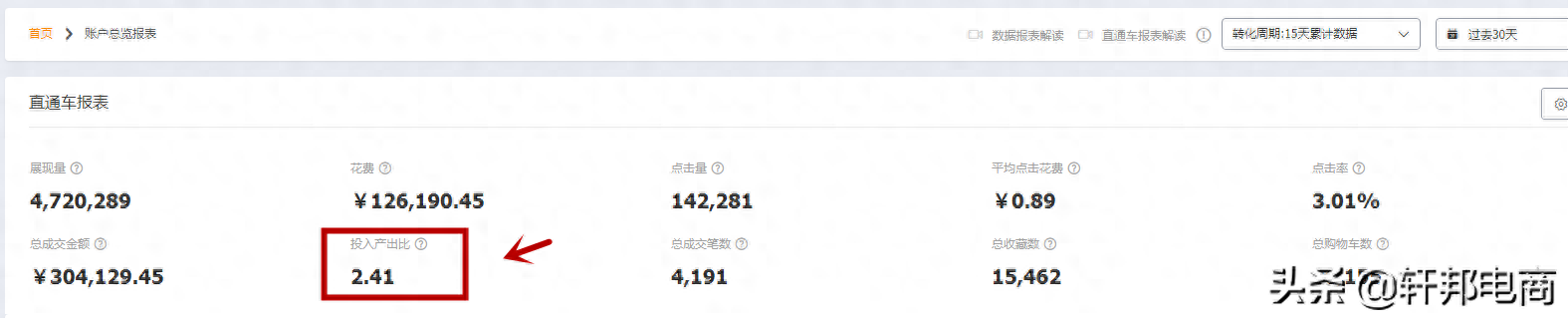 roi怎么计算