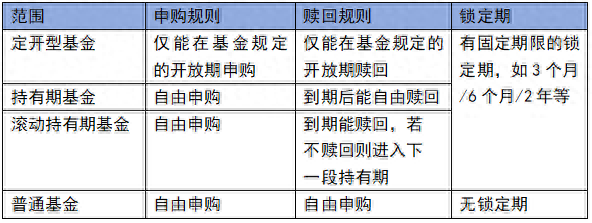 qdii基金是什么意思