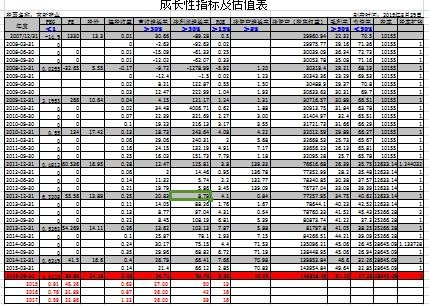 peg是什么