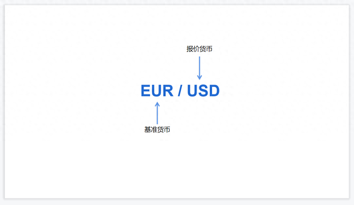 nzd是什么货币