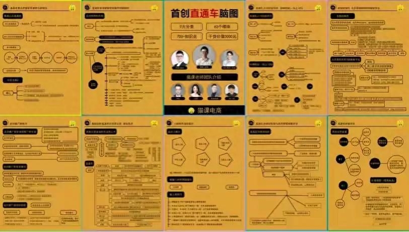 roi怎么计算
