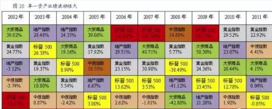 etf是什么意思