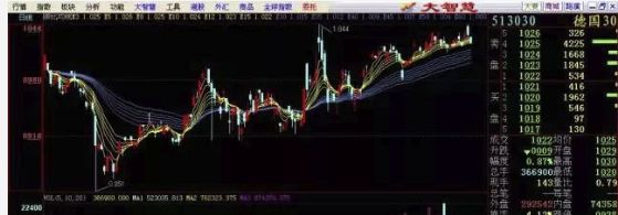 etf是什么意思