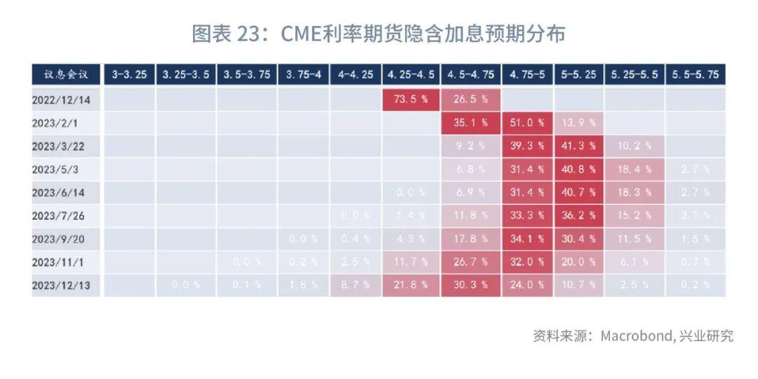 cpi是什么