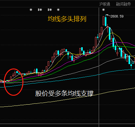 boll什么意思