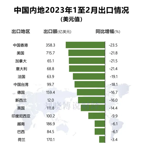cpi是什么