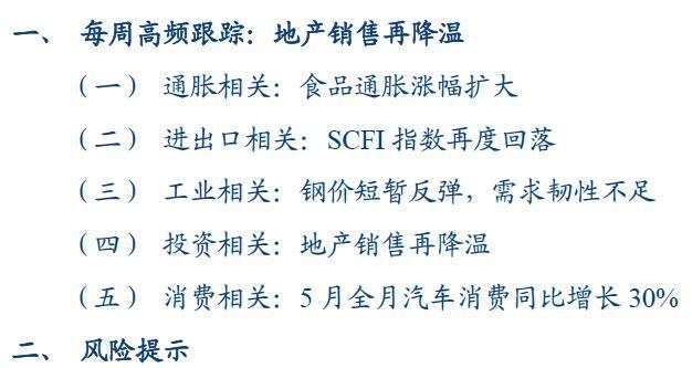 bdi指数