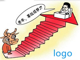 95595是哪个银行的电话