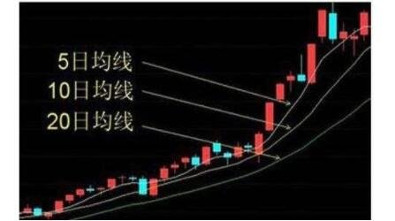 5日均线.jpg