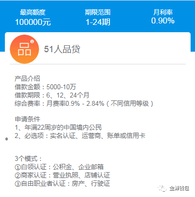 51人品贷