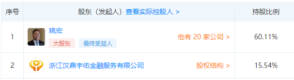 杭州汽车抵押贷款