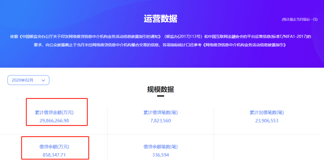 杭州汽车抵押贷款
