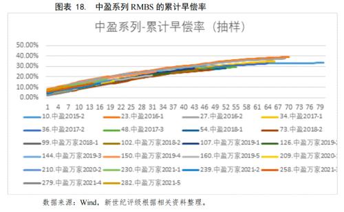 佛山汽车抵押贷款