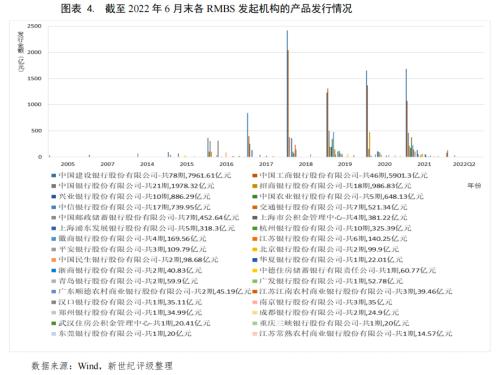 佛山汽车抵押贷款