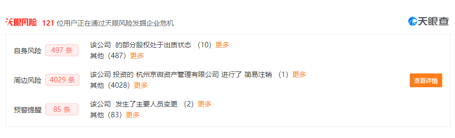 杭州汽车抵押贷款