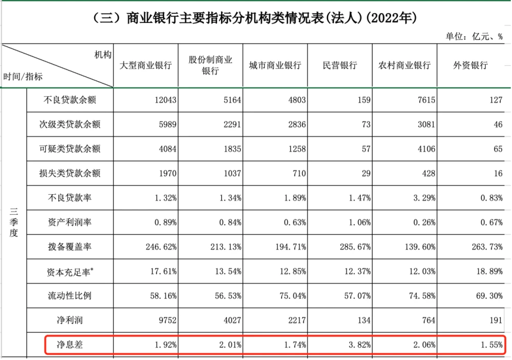 众邦银行app