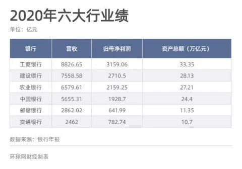 金华汽车抵押贷款