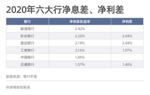 金华汽车抵押贷款