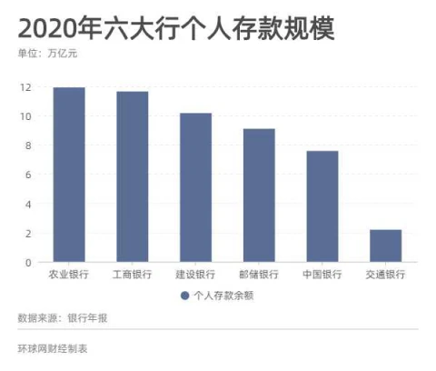 金华汽车抵押贷款