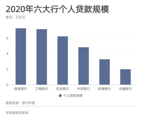 金华汽车抵押贷款