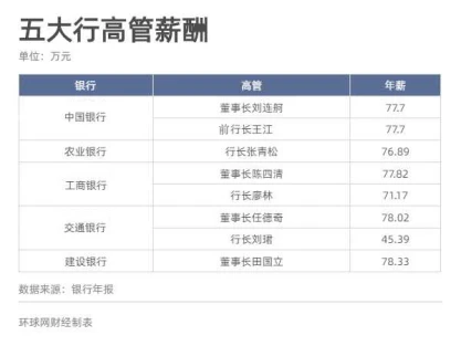 金华汽车抵押贷款