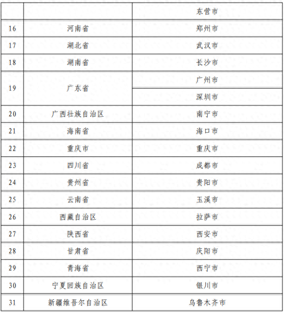 中信银行几点上班