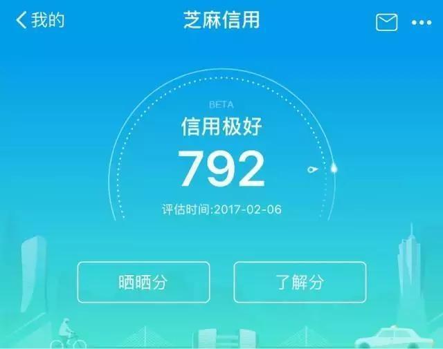 芝麻信用750