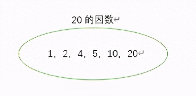 整数倍是什么意思