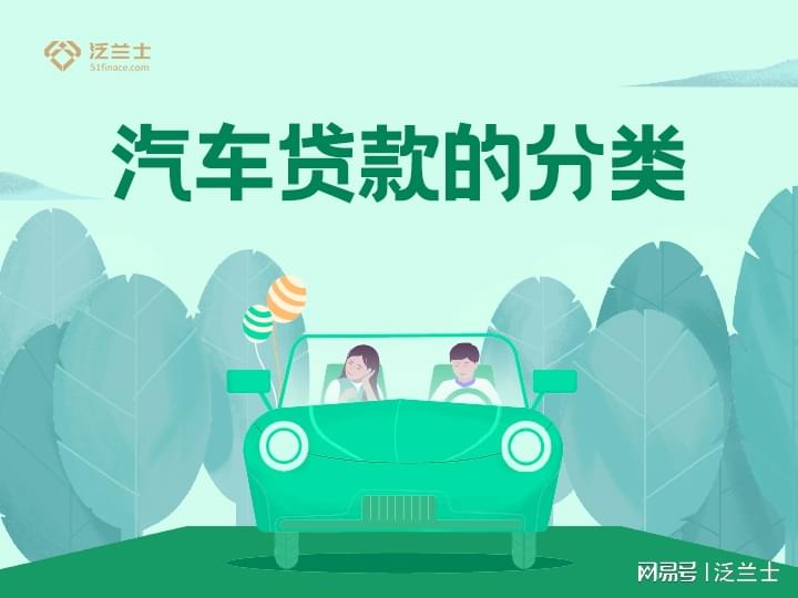 汽车贷款