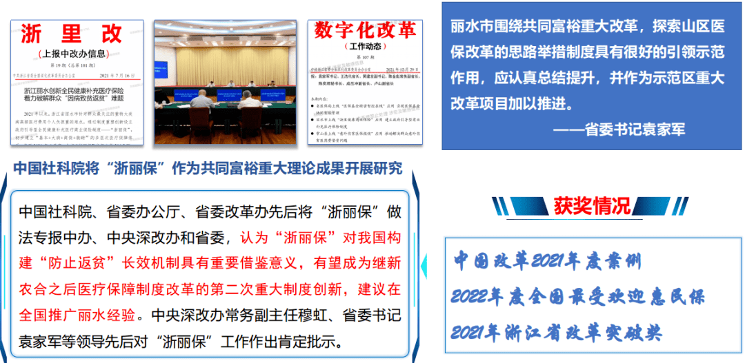 浙丽保