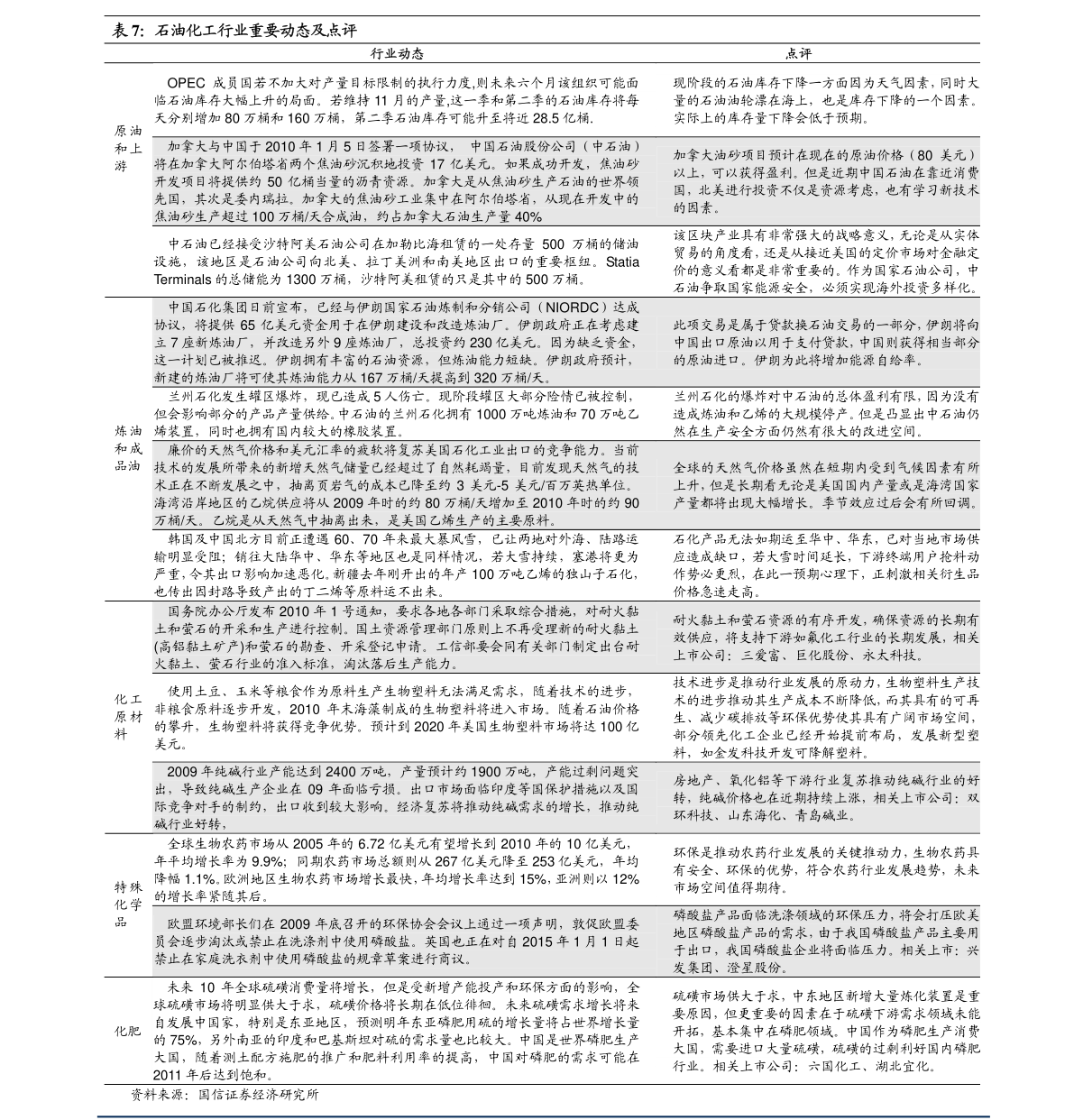 招商中证白酒指数A买的人多吗？基金重点买入哪些股票？（2021年第二季度）