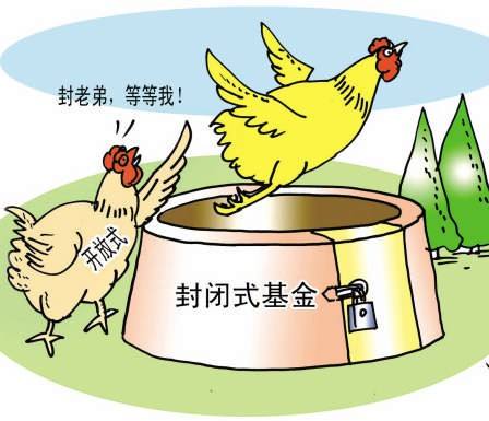 封闭式基金折价是什么意思？为什么封闭式基金会折价交易