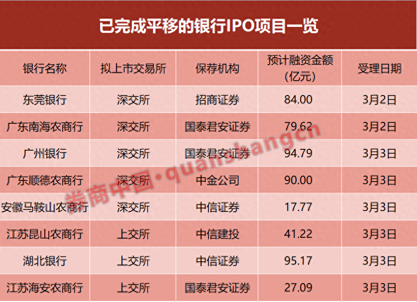 招商银行一事通登录