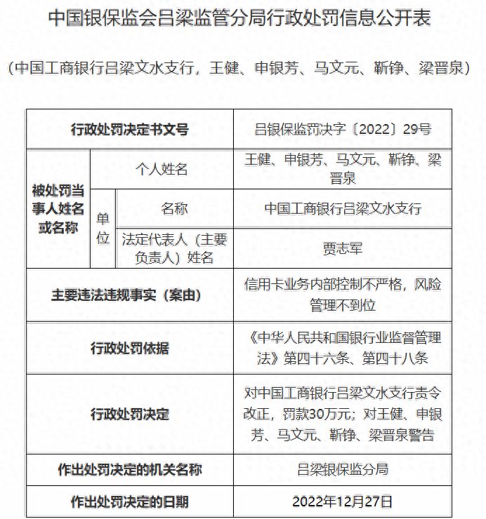 招商银行一事通登录