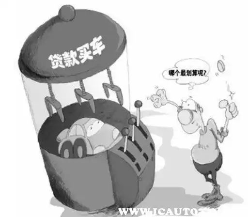 车贷一般多少利息