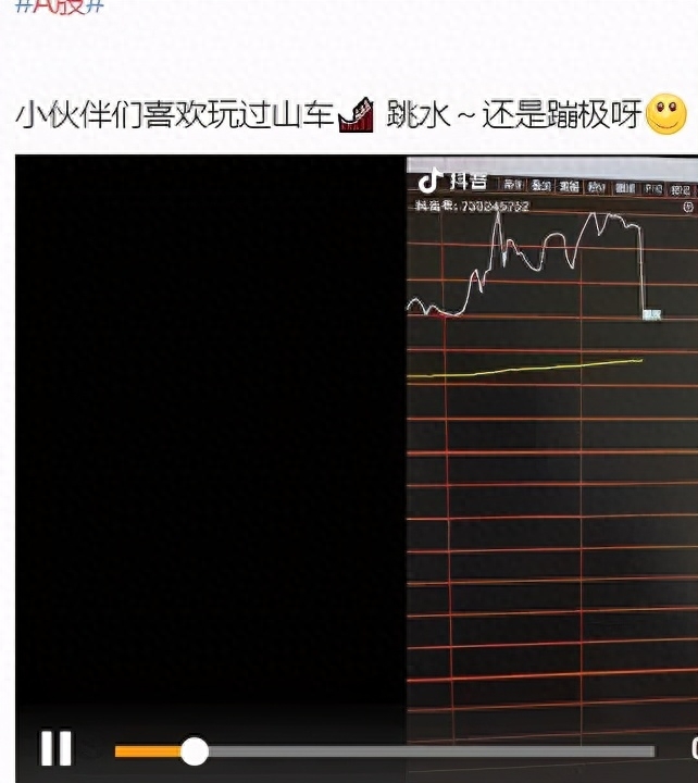 涨乐理财