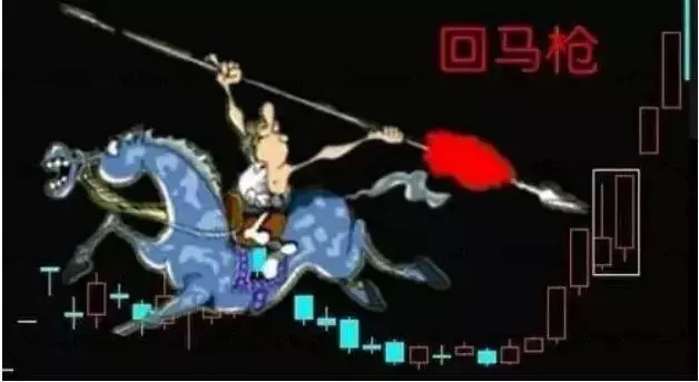 涨停回马枪